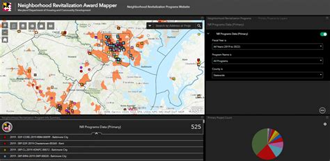 dhcd neighborhood revitalization mapper